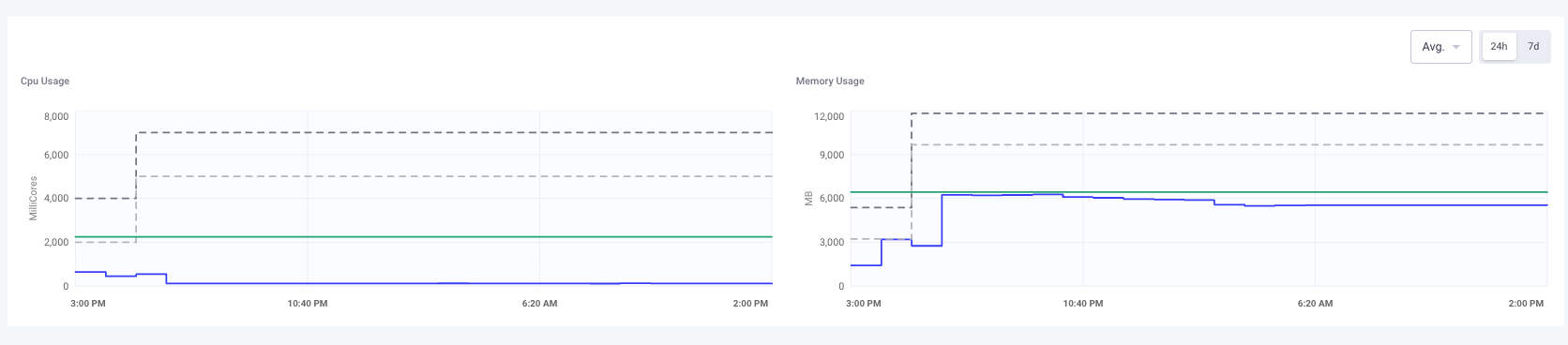 Screenshot 2024-02-11 at 15.40.29.png