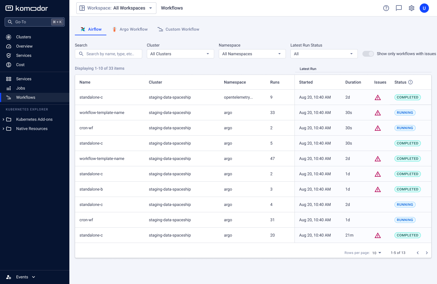 Workflows List Airflow for docs.png