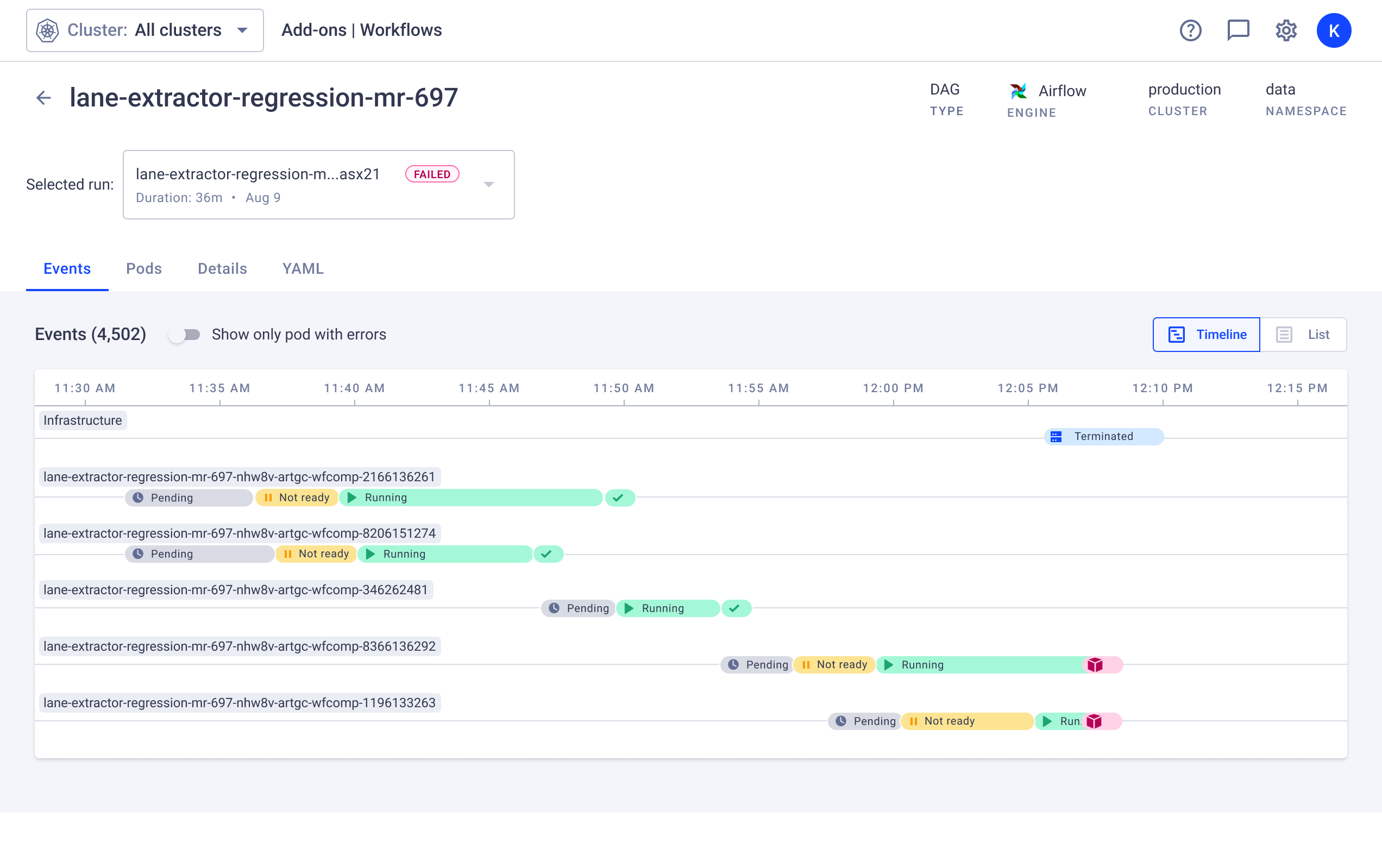 wf with correlated node termination for docs.png