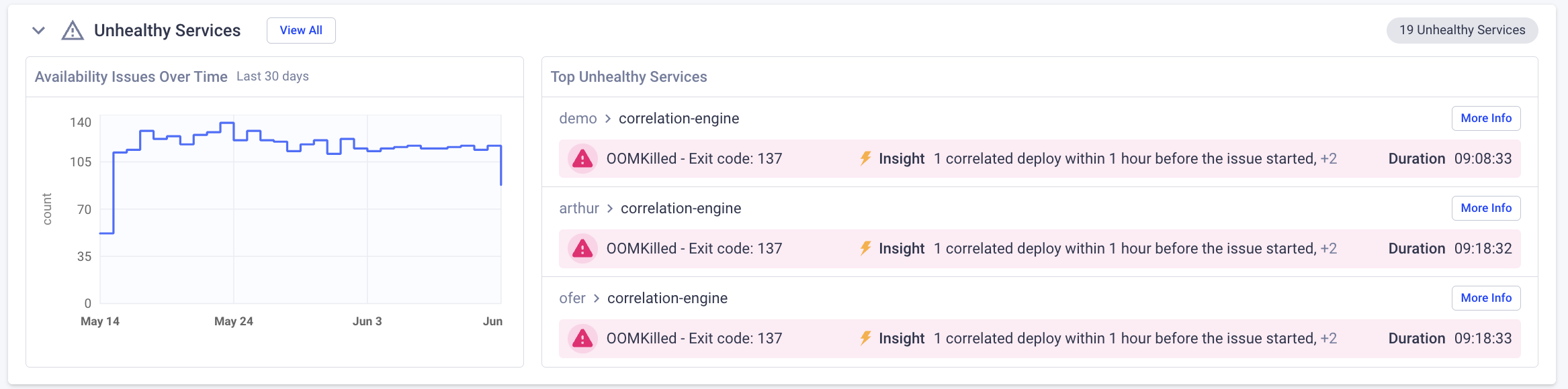 3 - issues for documentation.png