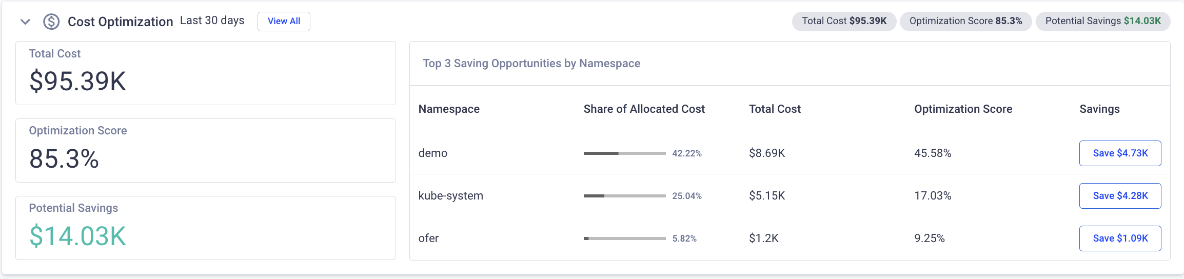 cost for docs.png