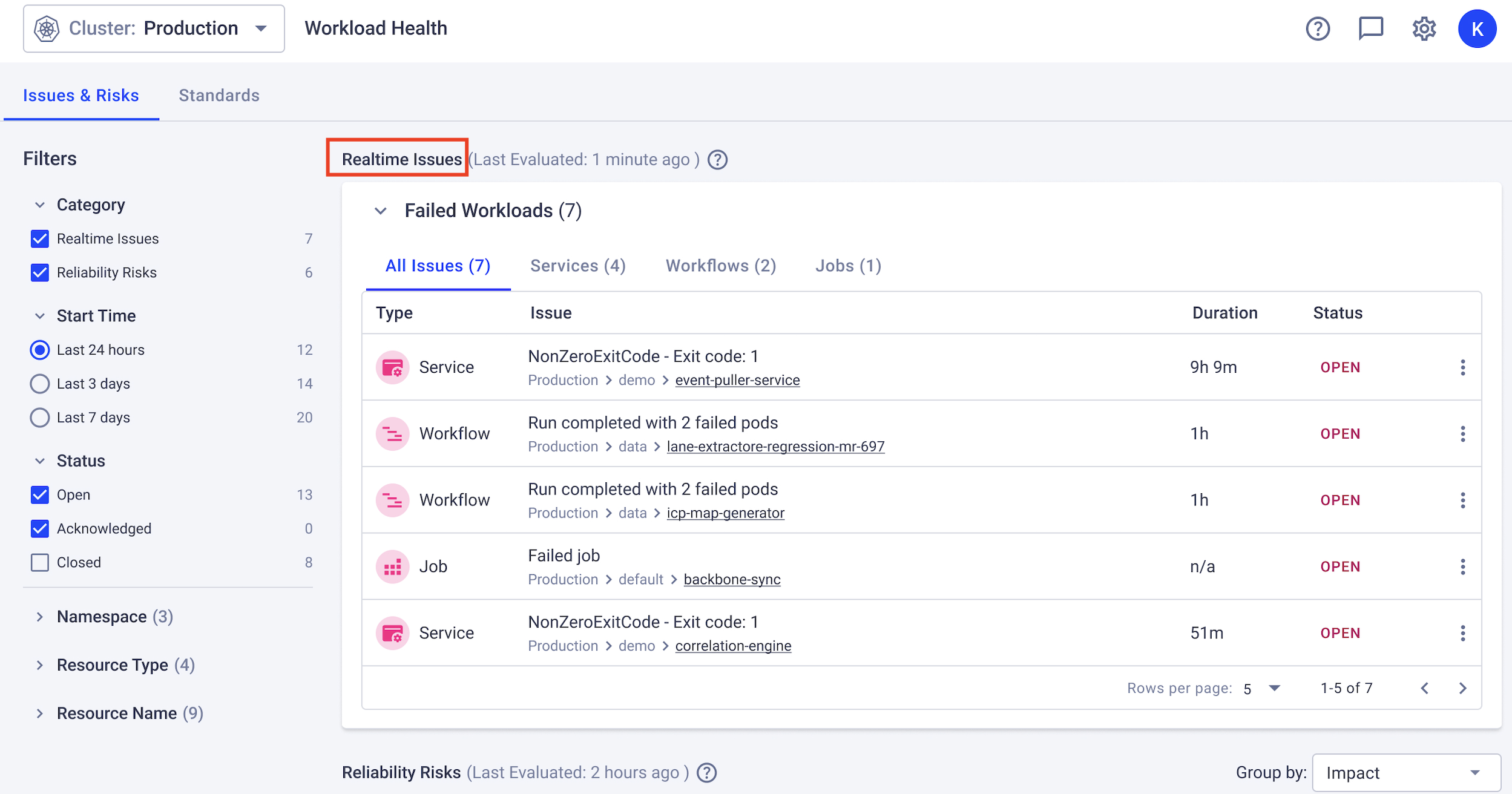 realtime issues workload.png