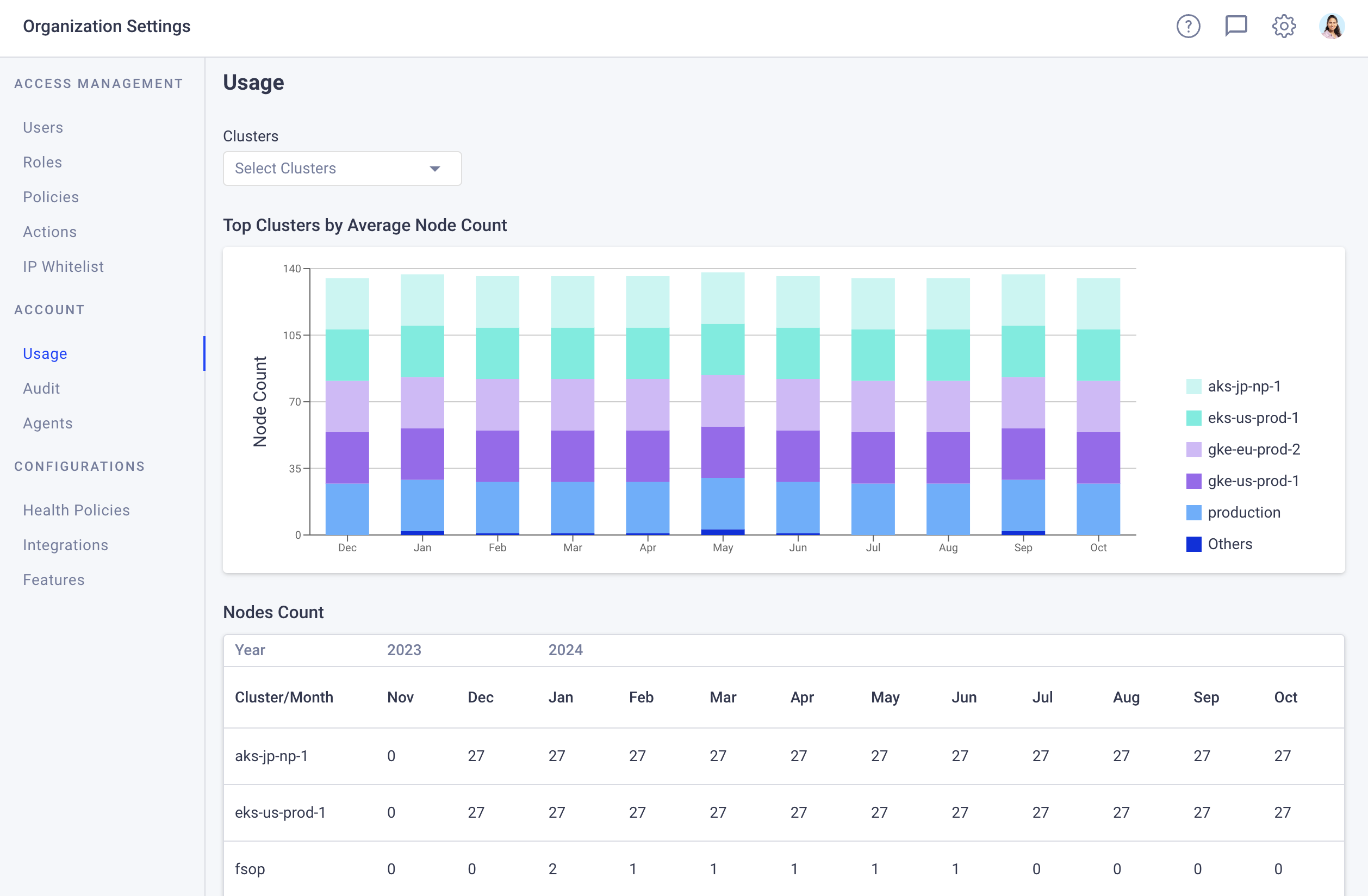 new usage page.png